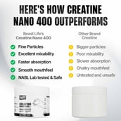 4 - BeastLife Creatine Nano 400,  Unflavoured  0.22 lb 