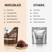MuscleBlaze High Protein Pancake 200g x 2 Pack Choco Vanilla