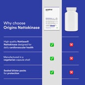 8 - Origins Nutra Nattokinase 2000FU/100mg (Pack of 3), 28 veggie capsule(s)