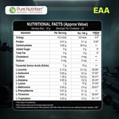 3 - Pure Nutrition EAA, Unflavoured 0.55 lb 25 Servings