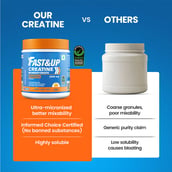 6 - Fast & Up Creatine Monohydrate, Orange 0.22 lb