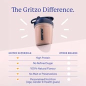 30 - Supermilk Gritzo 10-12 yrs Girl Weight+, 400 g Double Chocolate