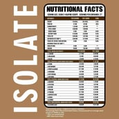 5 - Ripped Up Nutrition Whey Protein Isolate, 2 lb Colombian Coffee