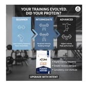 2 - AS-IT-IS Nutrition ATOM PWR Whey Protein XL, 2.2 lb Kesar Kulfi