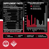 3 - Unmatched Isolate Grass-Fed Whey Protein, 1.5 lb Vanilla Milkshake
