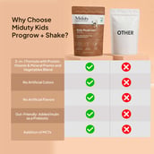 7 - Miduty Kids ProGrow+, 400 g Chocolate