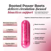 6 - Rooted Active Naturals Power Beets, 60 capsules Unflavoured