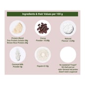 4 - TrueBasics Clean Plant Protein, 2.2 lb Chocolate (Refill Pack)