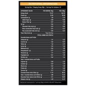 1 - MuscleBlaze Whey Gold Protein OP, 2.2 lb Mocha Cappuccino