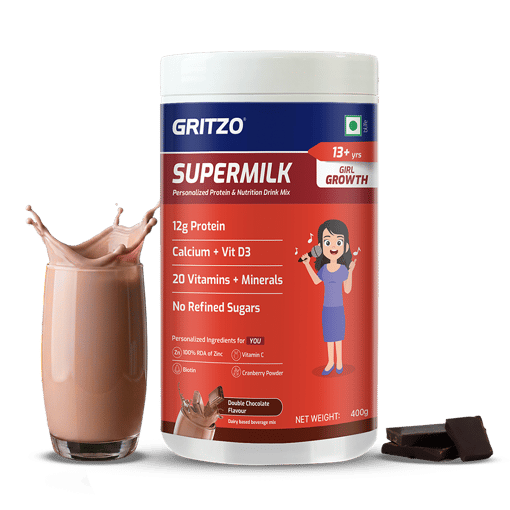 Supermilk Overall Growth