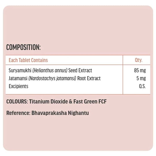 HK Vitals Biotin & Multivitamin Women 60 Tabs Combo
