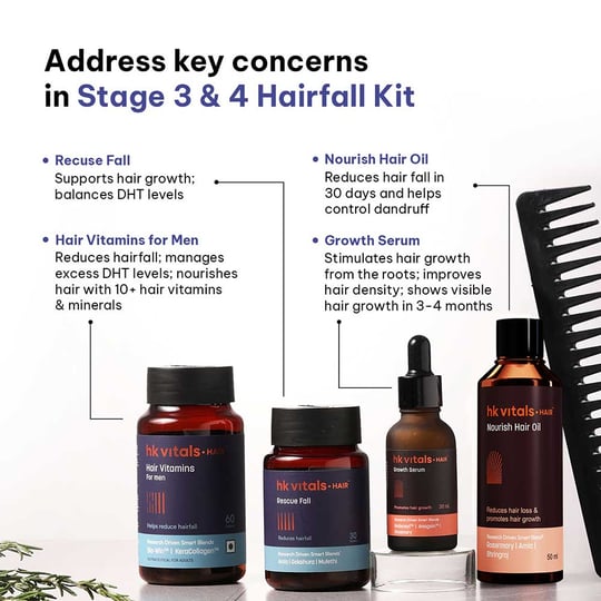 4 - HK Vitals Hair Fall Solution Kit,  STAGE 3 and STAGE 4 