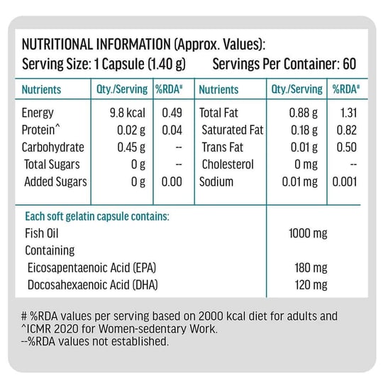 Fish Oil 60 caps and Magnesium Glycinate 120 Tabs Combo