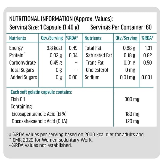 HK Vitals Vitamin D3 & Multivitamin & Fish Oil 60 Caps Combo