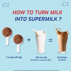 https://img8.hkrtcdn.com/35942/prd_3594137-Supermilk-Overall-Growth-for-812-Yrs-Protein-Nutrition-Drink-Mix-Powder-1-kg-Double-Chocolate_o.jpg