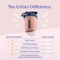 https://img8.hkrtcdn.com/41978/prd_4197747-Supermilk-GrowthFormerly-Height-for-Girl-7-to-9-years-1-kg-Double-Chocolate-79-Yrs-Girl-GrowthFormerly-Height-With-Unrefined-Sugar_o.jpg