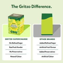 https://img8.hkrtcdn.com/44262/prd_4426167-Gritzo-Supercharge-Hydration-Drink-Mix-15-PiecesPack-Lemon-Pop-Flavour-7-Yrs-Boy_o.jpg
