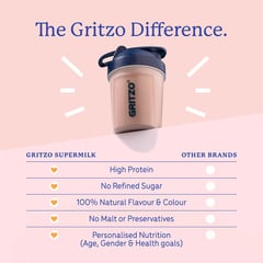https://img8.hkrtcdn.com/44280/prd_4427907-Supermilk-Overall-Growth-for-Boy-13-years-400-g-Cafe-Mocha-13-Yrs-Boy-Overall-Growth-With-Unrefined-Sugar_o.jpg