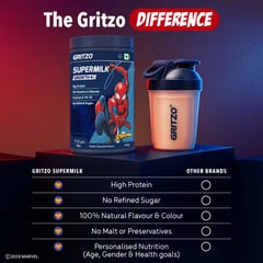 https://img8.hkrtcdn.com/45098/prd_4509767-Supermilk-Growth-for-Boy-7-to-12-years-400-g-Double-Chocolate-Spiderman-712-Yrs-Boy-Growth-With-Unrefined-Sugar_o.jpg