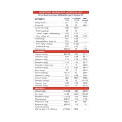 https://img8.hkrtcdn.com/45390/prd_4538927-Supermilk-Overall-Growth-for-Boy-13-years-400-g-Double-Chocolate-13-Yrs-Boy-Overall-Growth-With-Unrefined-Sugar_o.jpg